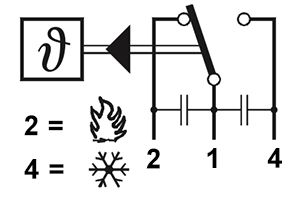 Asset image